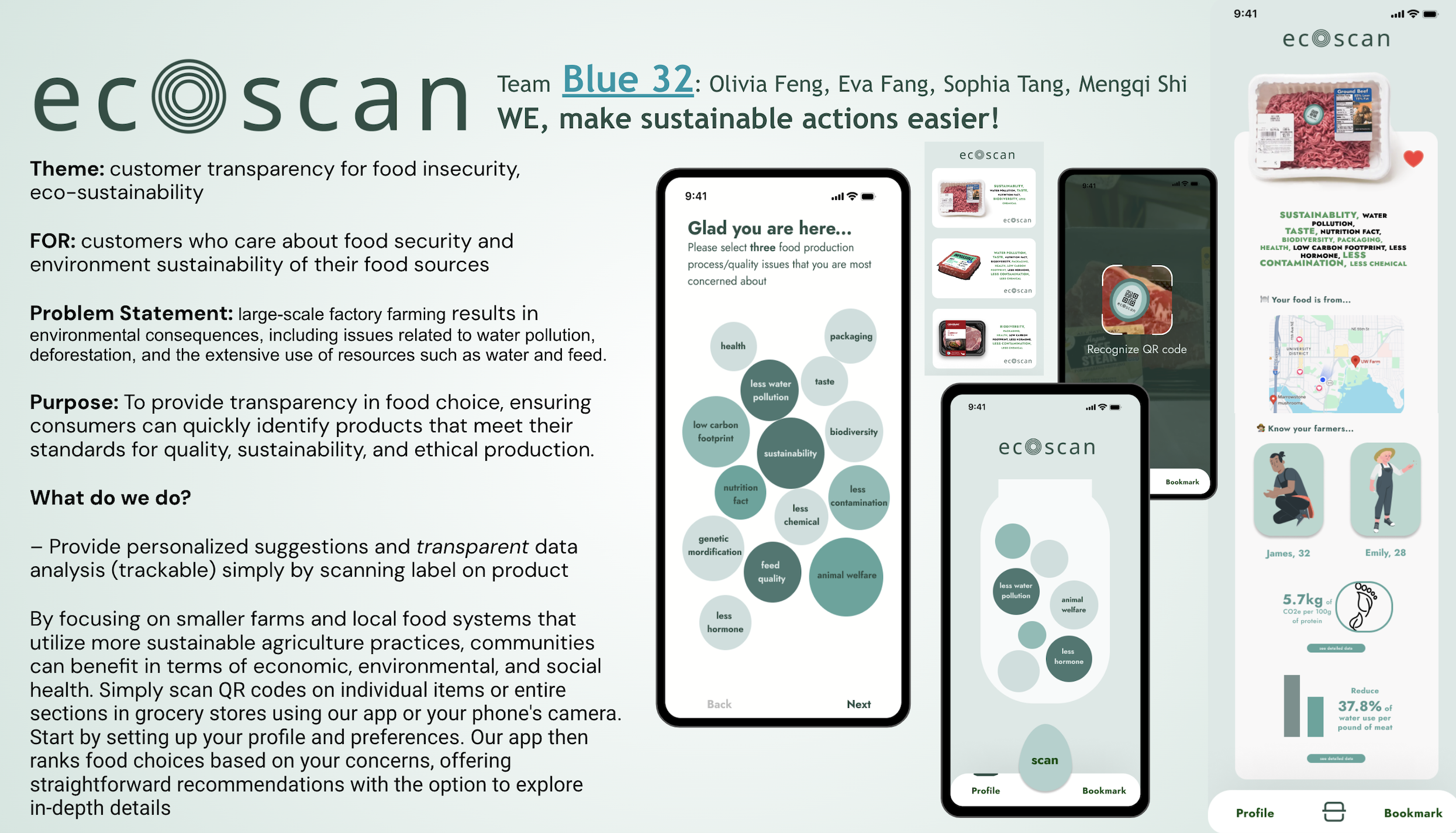 EcoScan overview slide with problem framing, team information, and app screens