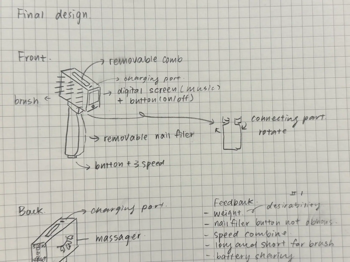 Pet grooming appliance alternate sketch
