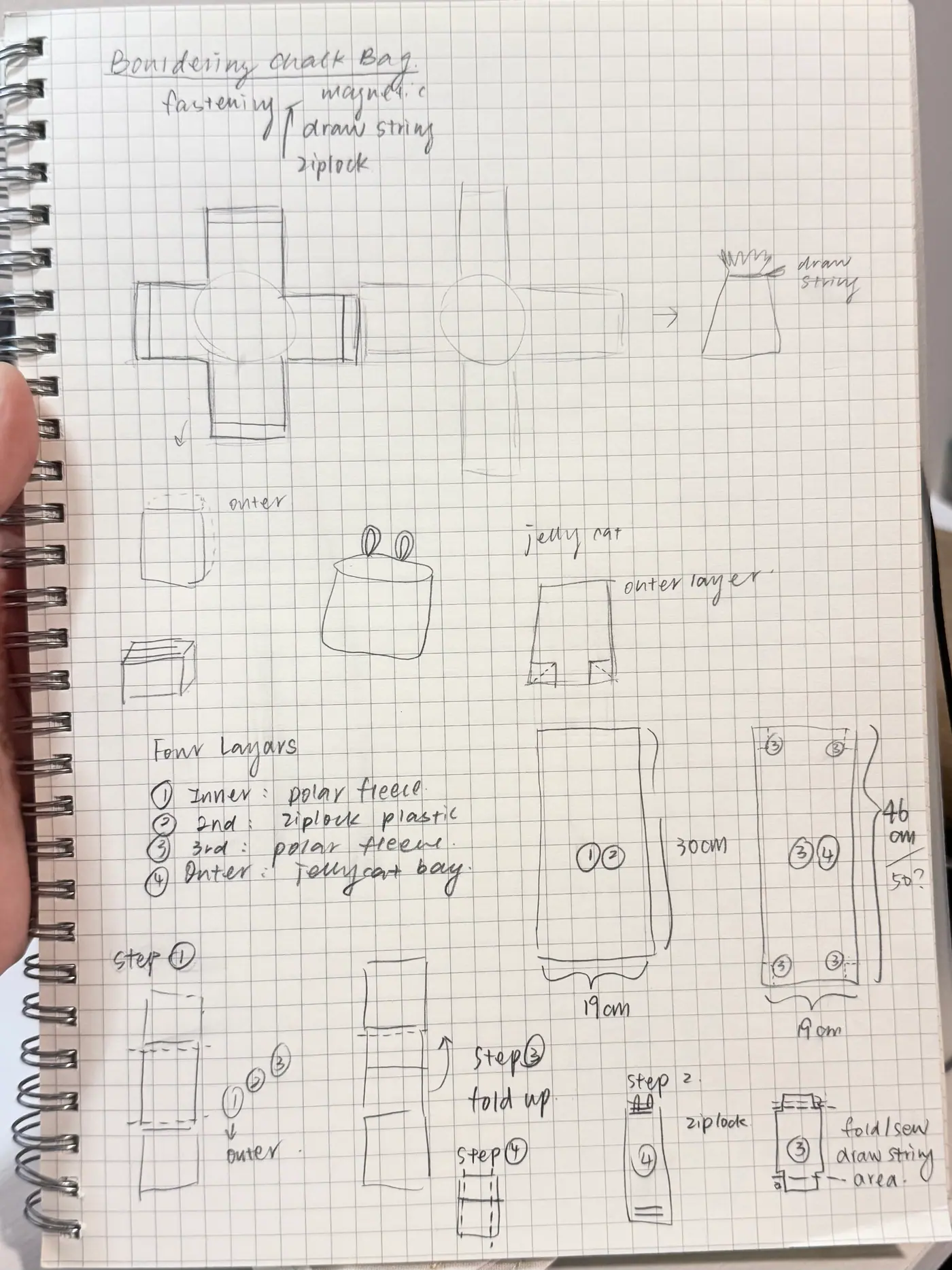 Chalk bag initial sketch