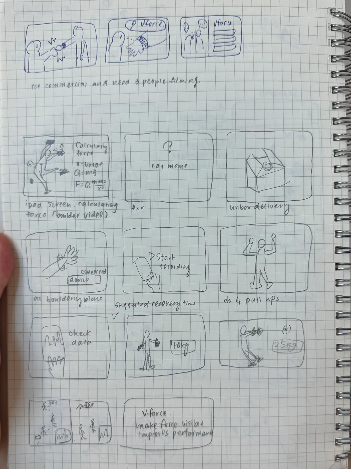 Video prototype storyboard