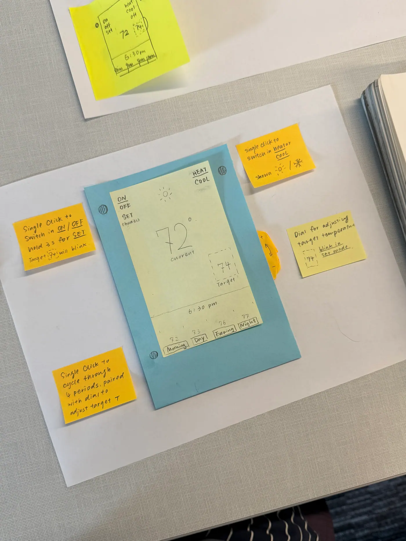Thermostat prototype testing setup