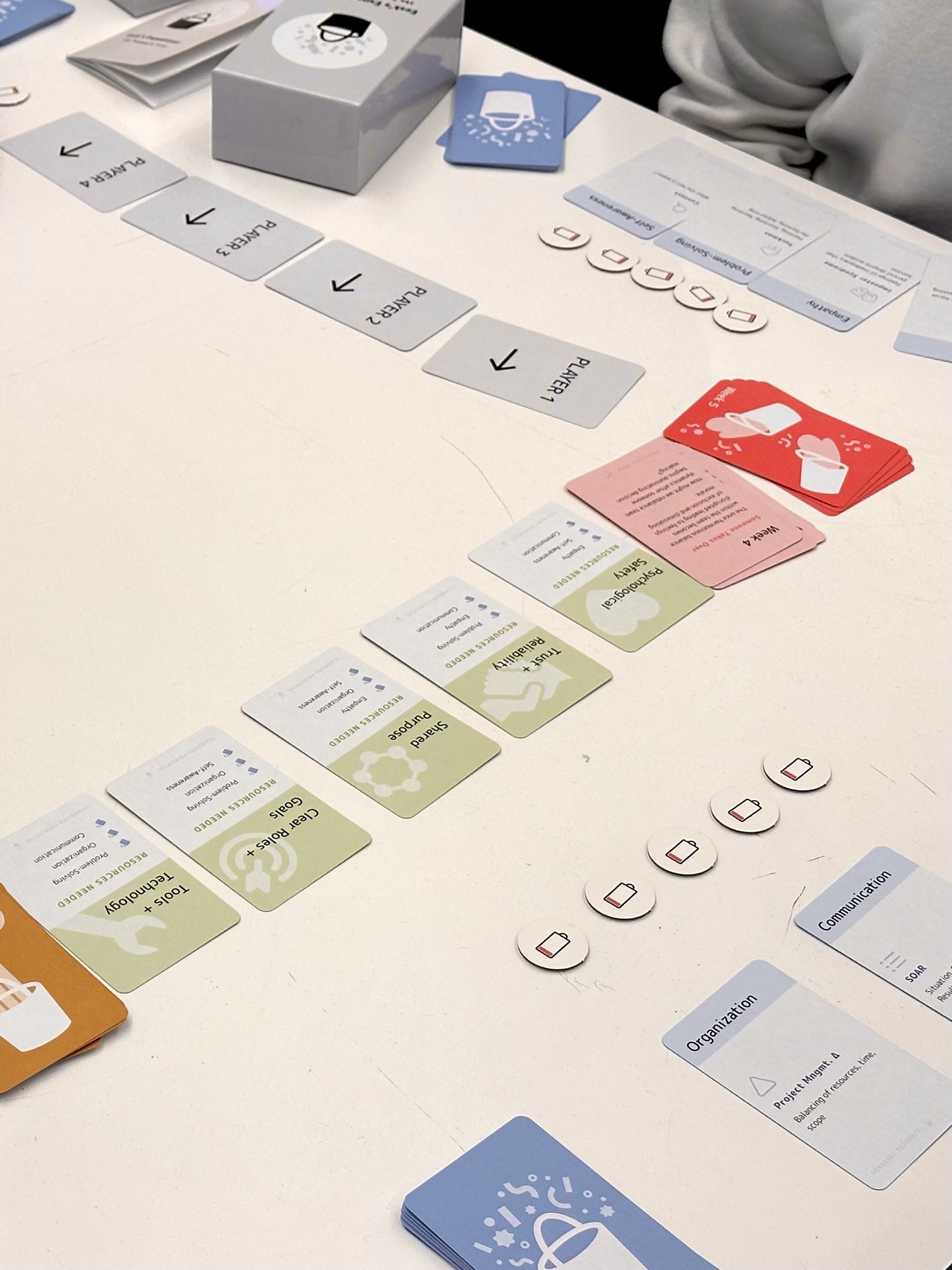 Close-up of the final printed cards, energy tokens and player mats mid-game