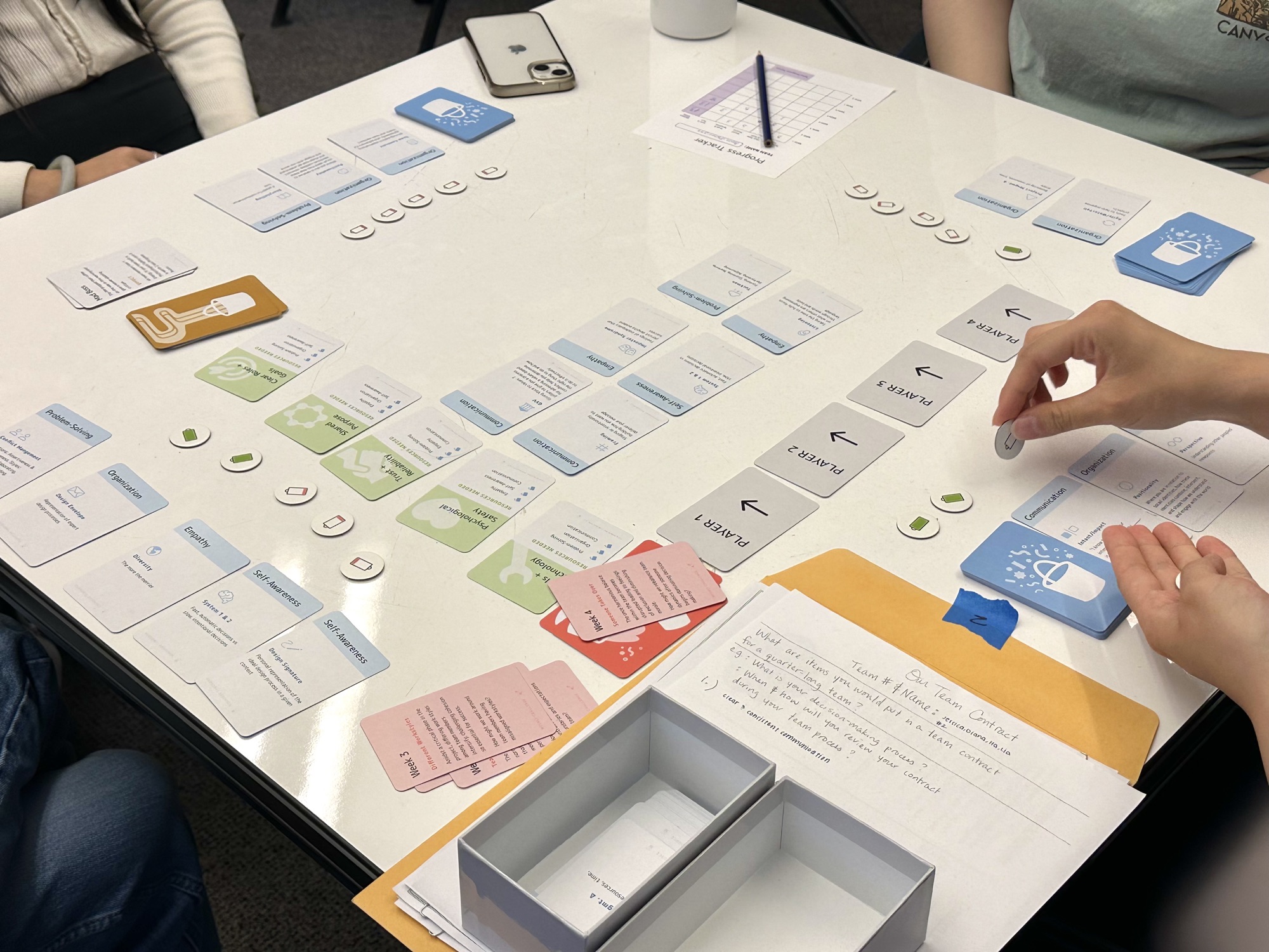 A complete Common Ground game in progress with cards, player mats, energy tokens, and a shared progress tracker