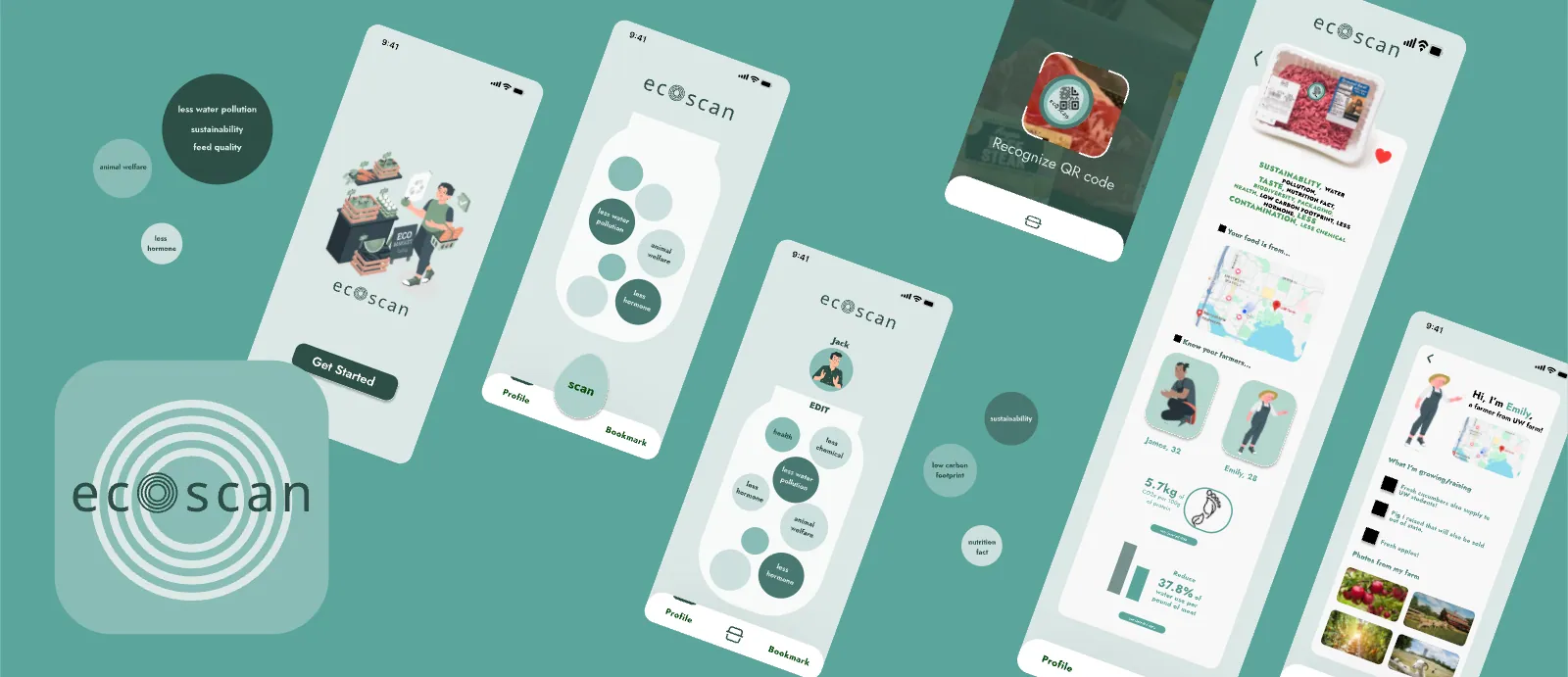 EcoScan project preview showing the preference model and mobile interface