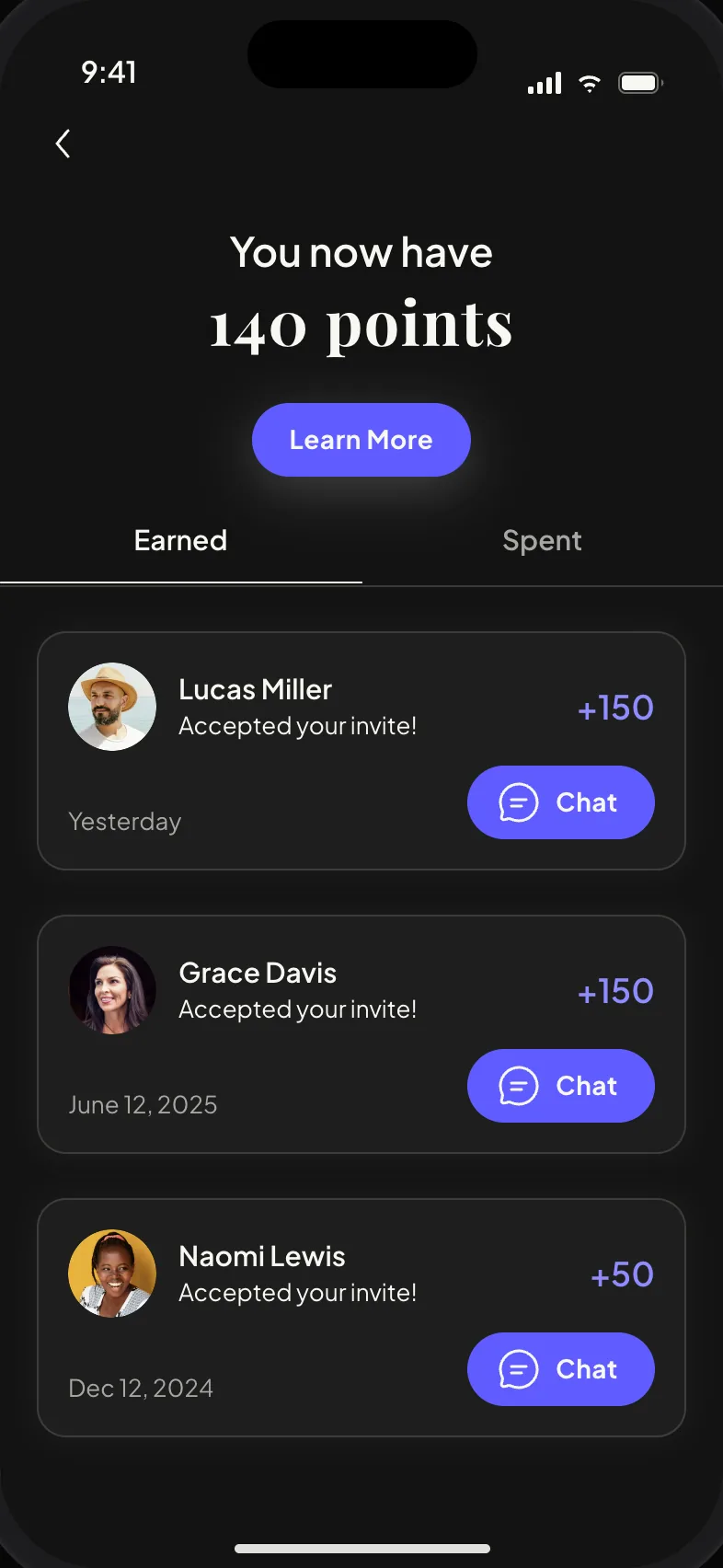 My Points: 140 points, earned from referrals